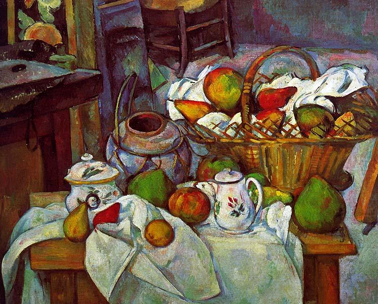 Paul Cezanne Vessels, Basket and Fruit china oil painting image